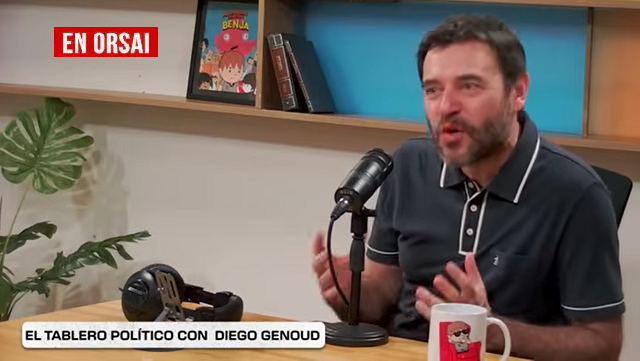 Geopolítica, control de recursos naturales, Casa Rosada, subordinación a Estados Unidos, cambio de gabinete Milei.